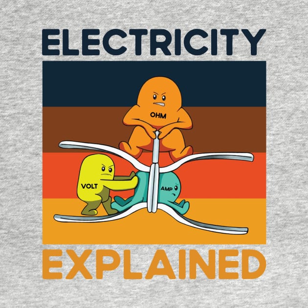 electricity explained by kangaroo Studio